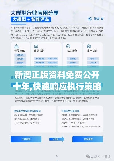新澳正版资料免费公开十年,快速响应执行策略_进阶版68.136