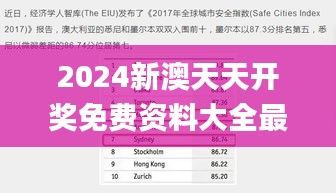 新澳中心 第259页