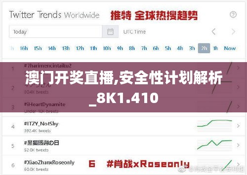 澳门开奖直播,安全性计划解析_8K1.410