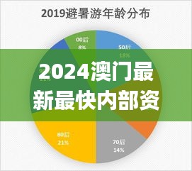 迷离马虎 第3页