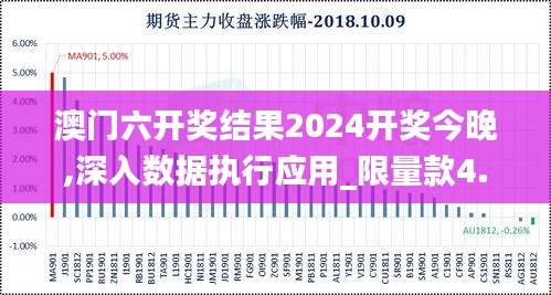富贵凝香 第3页