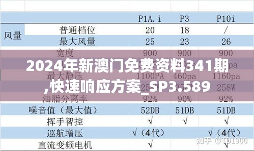 张弓挟矢 第3页