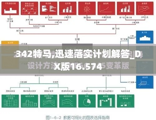 342特马,迅速落实计划解答_DX版16.574