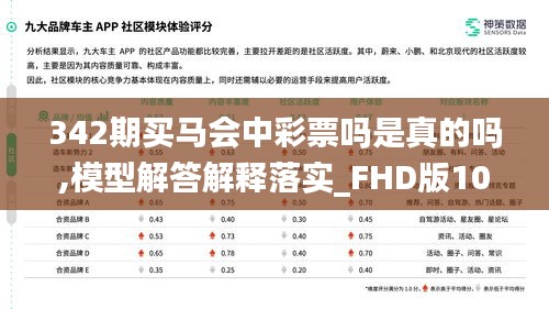 342期买马会中彩票吗是真的吗,模型解答解释落实_FHD版10.673