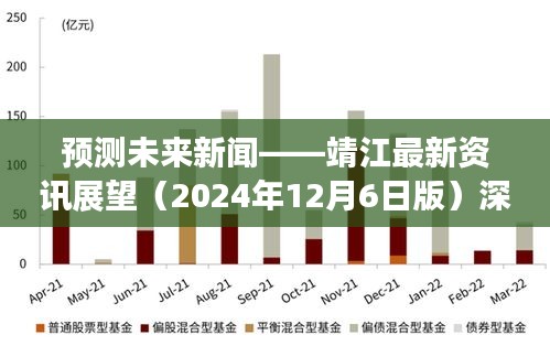 靖江未来资讯展望，深度评测与未来新闻预测（2024年12月版）
