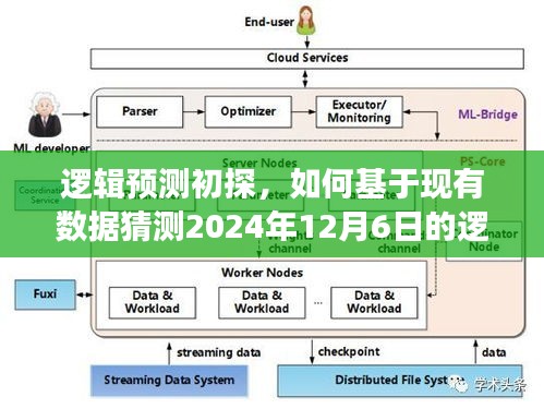 产品中心 第348页
