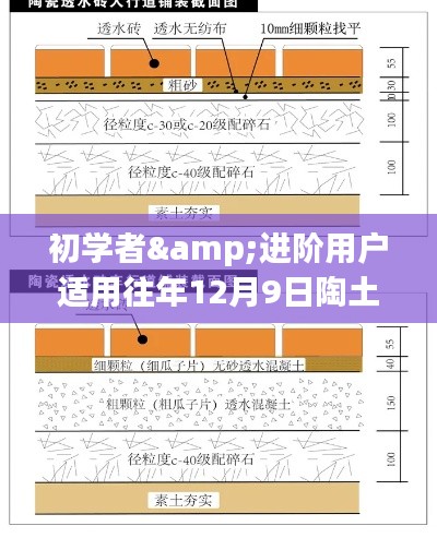陶土砖与透水砖制作全攻略，适合初学者与进阶用户的12月9日指南