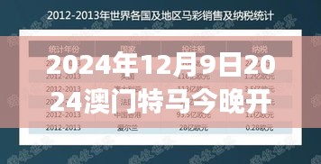 貌美如花 第3页