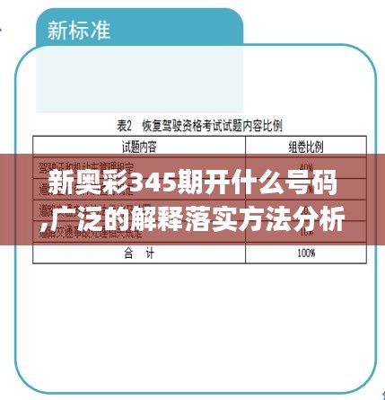 新奥彩345期开什么号码,广泛的解释落实方法分析_10DM2.962