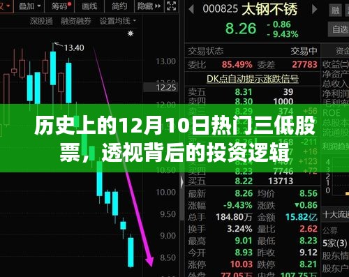 七上八下 第3页