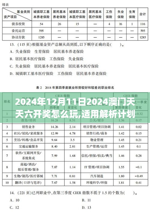 心慌意乱 第3页