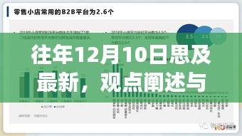 往年12月10日回顾与最新观点阐述及立场分析