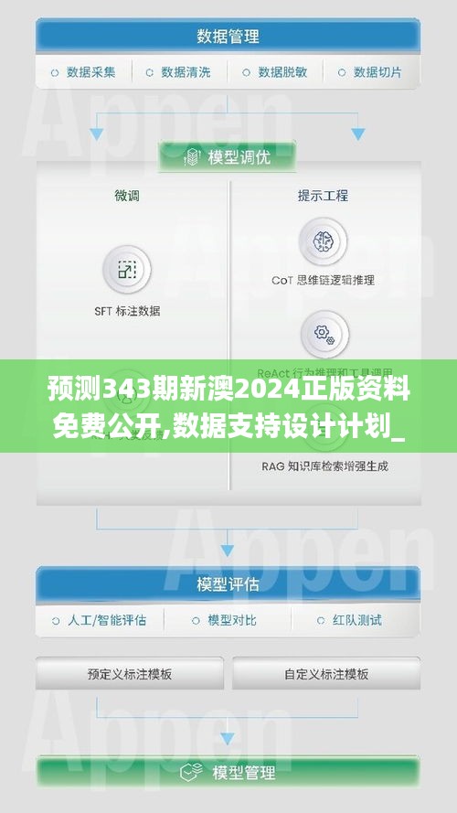 囊萤映雪 第3页