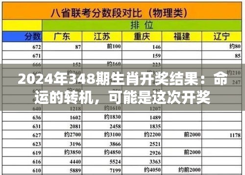 2024年348期生肖开奖结果：命运的转机，可能是这次开奖