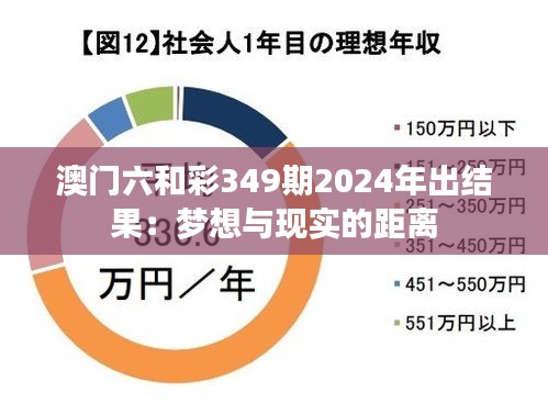 惊弦之鸟 第3页