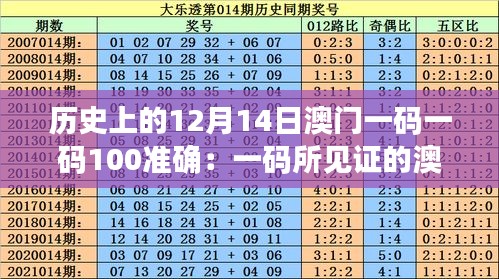 望其项背 第2页