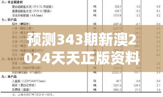 关于我们 第293页
