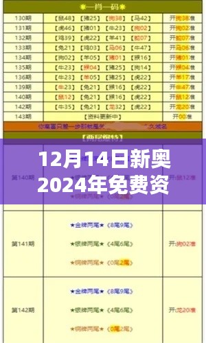一知半解 第3页