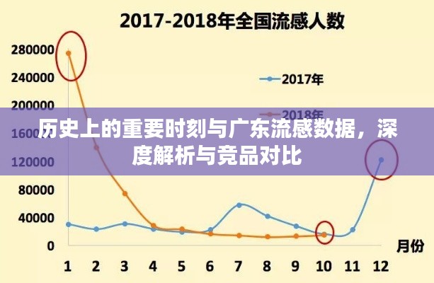 夭桃秾李 第3页