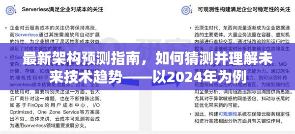 产品中心 第285页