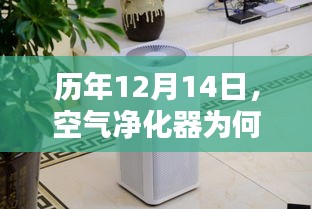 历年12月14日，空气净化器成为居家必备的原因解析