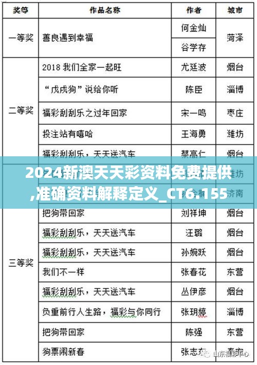 不耻下问 第2页