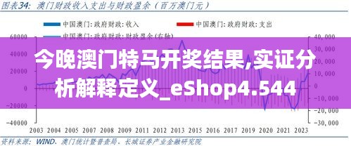今晚澳门特马开奖结果,实证分析解释定义_eShop4.544