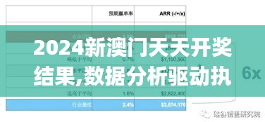 2024新澳门天天开奖结果,数据分析驱动执行_RX版6.827
