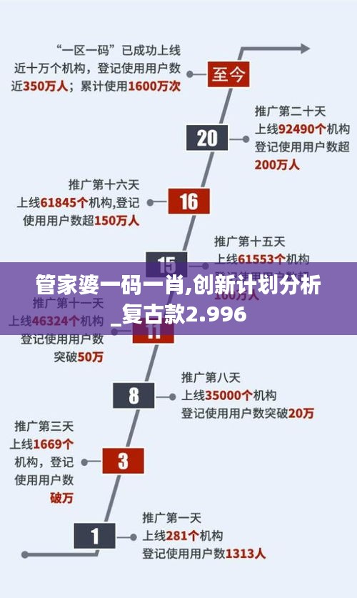 一言九鼎 第3页