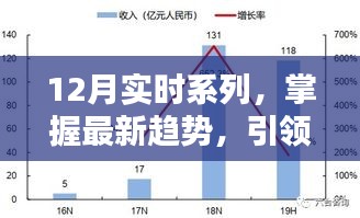 纲举目张 第2页
