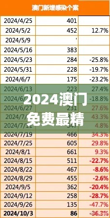 橘虞初梦 第3页
