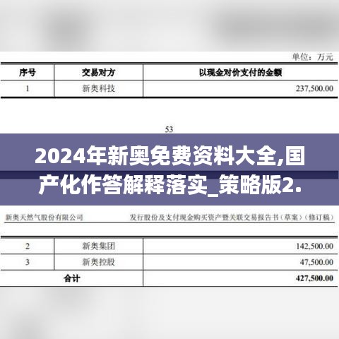 2024年新奥免费资料大全,国产化作答解释落实_策略版2.953