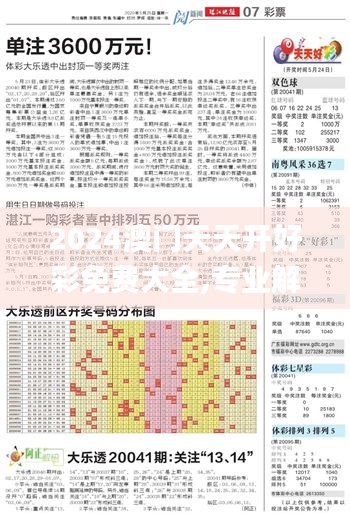 2024澳门天天开好彩免费大全,专业解析说明_V4.521