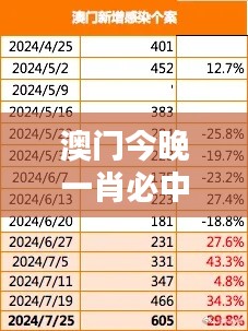 悠然自得 第2页