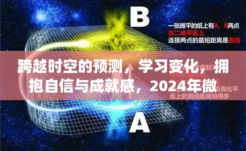 跨越时空的预测，学习变化，拥抱自信与成就感——微信划扣挑战赛开启！