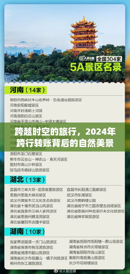 跨行转账背后的自然美景探索，跨越时空的旅行