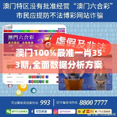 澳门100%最准一肖353期,全面数据分析方案_4DM1.865