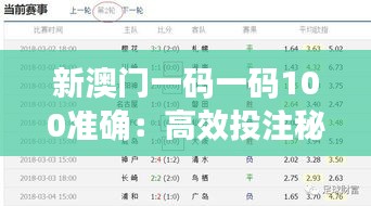 新澳门一码一码100准确：高效投注秘诀