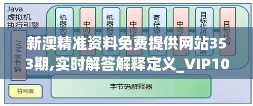 新澳精准资料免费提供网站353期,实时解答解释定义_VIP10.918