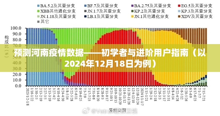 通宵达旦 第2页