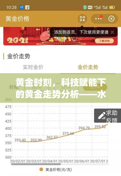 黄金时刻，科技赋能下的黄金走势分析与水贝金价实时走势APP体验报告