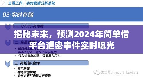 揭秘未来，2024年简单借平台泄密事件曝光与实时追踪