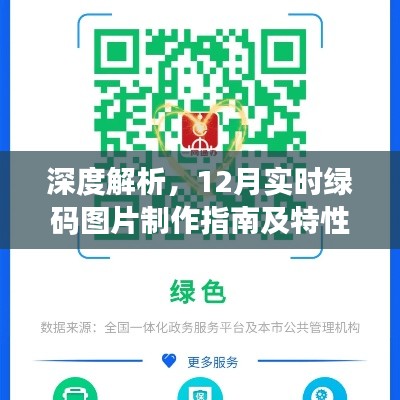 深度解析，最新绿码图片制作指南与特性评测（附实时指南）