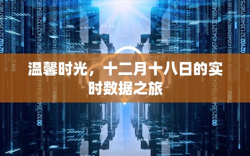 温馨时光下的实时数据之旅，十二月十八日的探索之旅