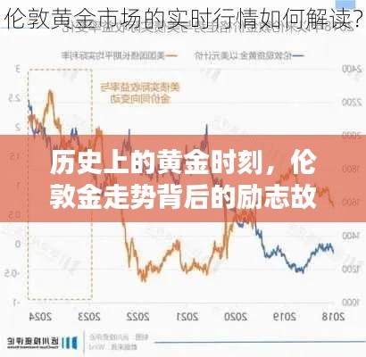 黄金时刻背后的励志故事，伦敦金的走势与传奇经历