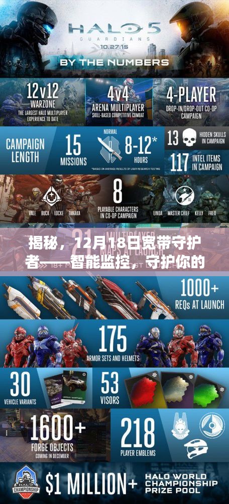 揭秘智能监控，宽带守护者守护你的网络世界安全（12月18日）