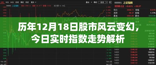 仪表堂堂 第2页