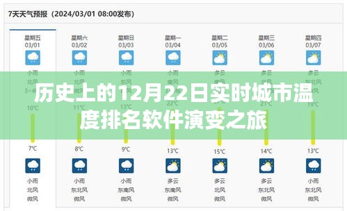 历史上的12月22日，实时城市温度排名软件的演变之旅