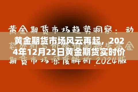 黄金期货市场风云变幻，深度解析实时价格与未来展望