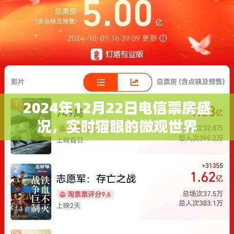 物以稀为贵 第2页